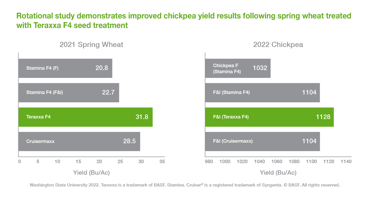 Understanding Reddy Anna ID: Features, Benefits, and How to Get Started